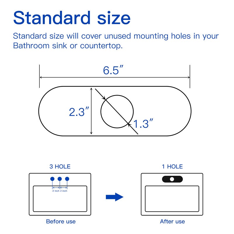 BWE 6.5 Inch Bathroom Vanity Sink Faucet 4" Hole Cover Deck Plate Escutcheon Black Matte - Image 3